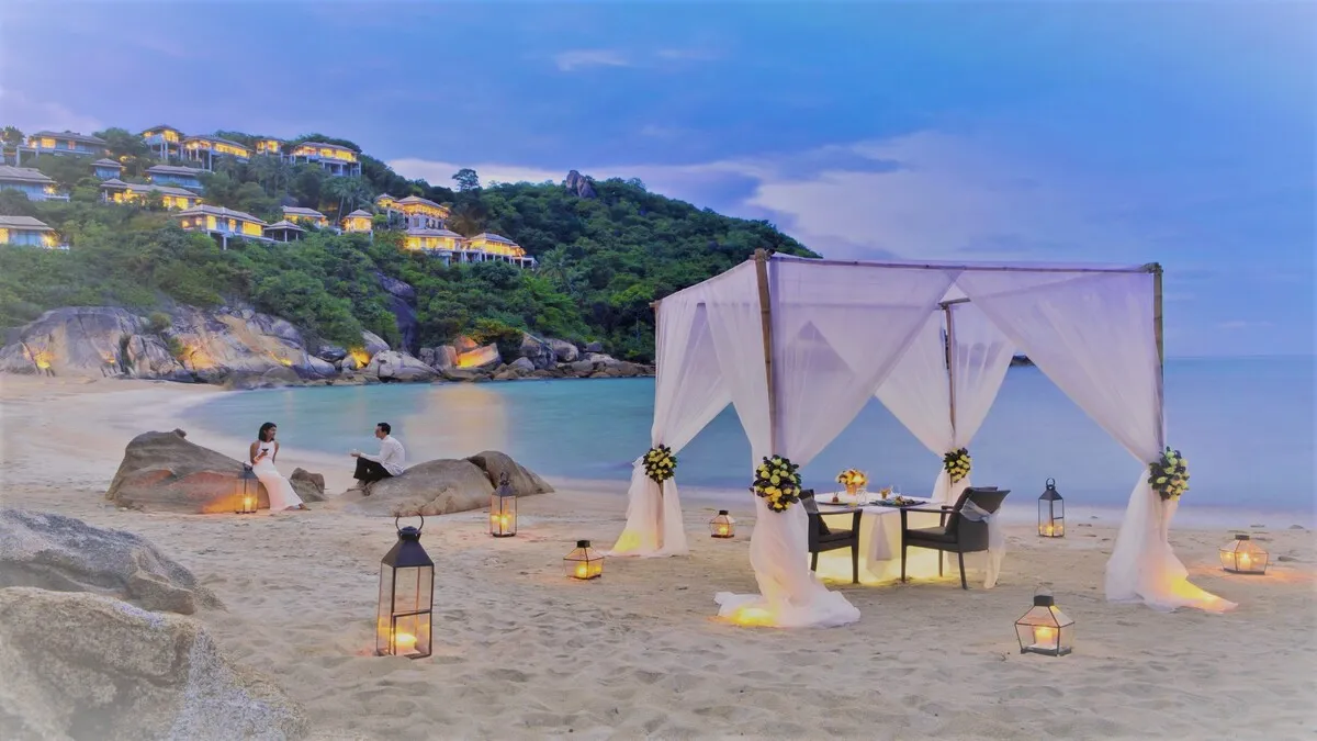 7585 honeymoon budget